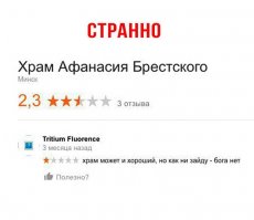 Вот тугодум. Написано же : "храм Афанасия Брестского"! Надо было Афанасия спросить. Он там в уголочке всегда отдыхает.