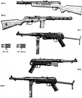 Как обычно - кони, люди. МП-38, МП-38/40, МП-40 -три различных образца ПП. Различия небольшие, но имеющие место быть.
Читаем 



Пистолеты-пулеметы. 66. Германия (до 1945 г.): 66-5. МП-35/I. 66-6. Фольмер - Эрма. 66-7. МП-38 и МП 38/40. 66-8. МП-40, ранняя модификация. 66-9. МП-40, модель II, более поздняя модификация