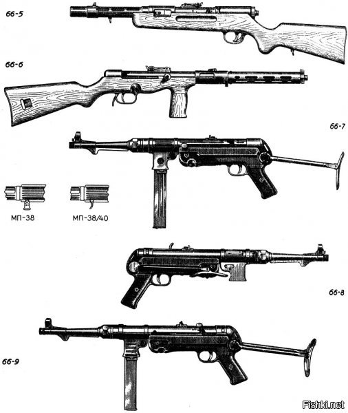 Как обычно - кони, люди. МП-38, МП-38/40, МП-40 -три различных образца ПП. Различия небольшие, но имеющие место быть.
Читаем 



Пистолеты-пулеметы. 66. Германия (до 1945 г.): 66-5. МП-35/I. 66-6. Фольмер - Эрма. 66-7. МП-38 и МП 38/40. 66-8. МП-40, ранняя модификация. 66-9. МП-40, модель II, более поздняя модификация
