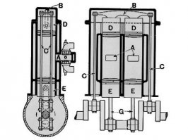 Тот тоже бесклапанный. двухтактный. Jumo-201 и 203. самый известный Jumo-205 с двумя коленвалами на 1 поршень , и Jumo 223 и Jumo 224 четырёх коленвальные