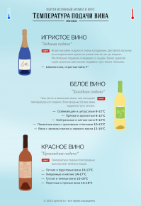 Гениальные дизайнерские решения для маленькой кухни