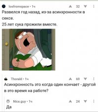 Смешные комментарии и высказывания из социальных сетей