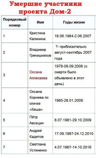 ... и тюрьму...