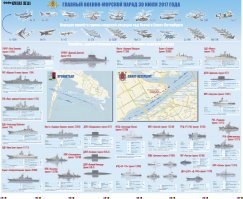 День ВМФ-2017 в Петербурге запомнится надолго