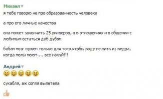 График IQ