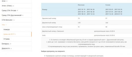 5000 это 80 евро.
А сколько стоит отдых в других странах?
Прибалтика:
Литва - курорт Нида, Куршская коса, снят просто квартиру у людей 80- 140 евро сутки. 
Друскининкай: 97 - 166 фото