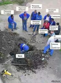 Красиво излагать — не мешки ворочать