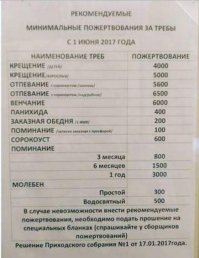 Тверская область .Кимры.Прайс как в магазине.Сколько дашь за таинство тут не прокатит .