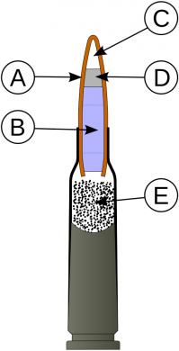 Для специалистов, которым лень в армию сходить. И гильза тоже не латунная, кстати. 

Разрез патрона (A   металлическая оболочка, B   стальной сердечник, C   полость, D   свинцовая вставка, E   пороховой заряд, капсюль не показан)