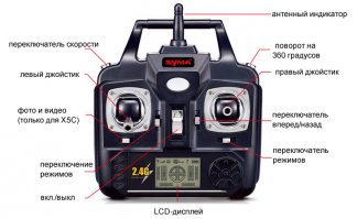 22 по-настоящему удачные фотографии, которые нельзя было утаивать от общественности