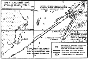 Сражение при Гренгаме   морское сражение, произошедшее 7 августа 1720 года в Балтийском море около острова Гренгам (южная группа Аландских островов), явилось последним крупным сражением Великой Северной войны.