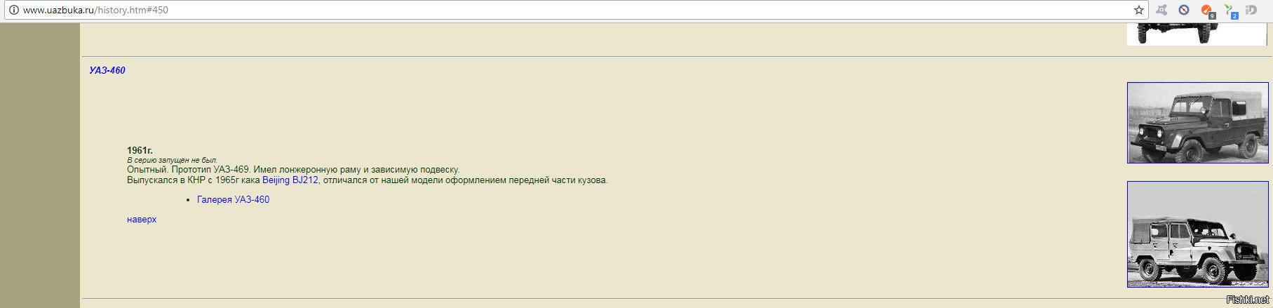 абсолютно верно