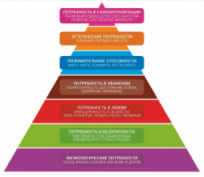 Когда у тебя состояние более 150 млн., можно позволить себе творить и не думать о том, чем накормить семью. При всём уважении к Джиму Керри, не вижу у него особых талантов в живописи. Актер (вернее комик) - прекрасный, но если каждый человек в мире сможет позволить себе взять в руки кисть вместо добывания куска хлеба, поверьте, сразу найдутся и Микела нджело, Леонардо да Винчи, Пикассо и Ван Гог. У нас пол страны еле дотягивает до второй ступени "масловской пирамиды"...  Желаю всем заработать свои 150 млн.! ))