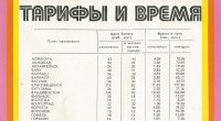 3,14..жь. билет стоил порядка 130 рублей. т.е. с 70% скидкой никак не выйдет 3 рубля.