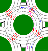 Другие ряды на круге для проезда к другим съездам. В Европе много кругового в городах, там везде разметка. По правому краю ко второму или третьему съезду ты просто не проедешь. Там въезжая на круг нужно занять нужный ряд, или будешь кататься чтобы перестроиться. Я попытался найти картинку, но не очень удачно, на съездах, правый ряд у них отделён сплошной или вовсе двойной сплошной, хотя и там на круге аварии не редкость.