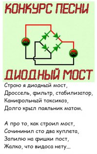 Назван автор лучшей песни про Крымский мост