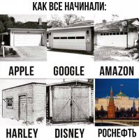 Hugo Boss делал форму для нацистов, а Nokia - калоши. Вот с чего начинали 20 супер-корпораций