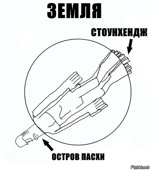 Американские ученые признались: никто не летал на Луну