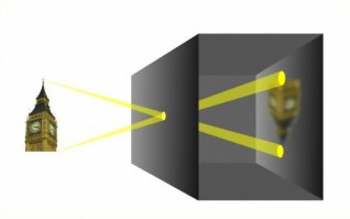 Здесь не случайная игра теней! Ну улице действительно стоит автомобиль (возможно, один) и через отверстия в шторе картинка проецируется на потолок.
Как в Камере Обскура.