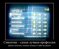 Почему стоит смотреть прогноз погоды?