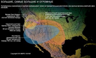 Думаю, проткнуть этот "мегапрыщ" скважинами-это самое худшее что можно придумать....
А вообще если долбанет, то долбанет наглухо. Выживет процентов 15-20 от населения всей планеты, если повезет...
А  если учесть, что там этих супервулканов не один, а несколько, только про них все забывают, то все еще мрачнее...