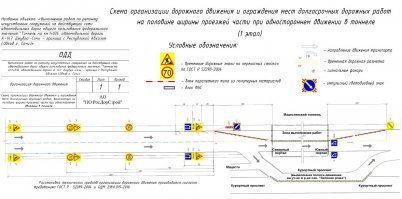 Я выскажу своё личное мнение, вина дорожников 100% дорожников.
Пример организации места проведения ремонтных работ, для пытливых, прилагается.