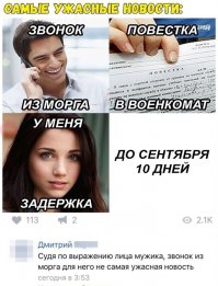 Почему повестку держит женская рука?