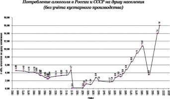 онищенко гнусный <span style='color:gray'>[мат]</span>