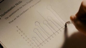 Когда нечем заняться на лекции: 25 гениальных дорисовок в учебниках