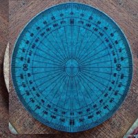 Китайский транспортир. При зеркальном отражении не получается круг! :)