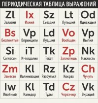 Смешные картинки с надписями