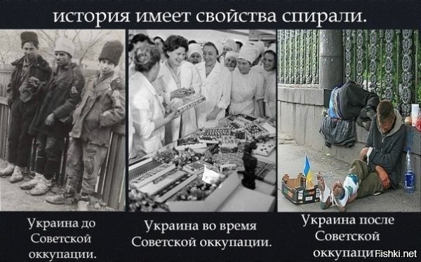 Хазарский каганат, Украина и символизм
