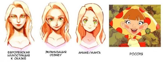 Ну не все так страшно...