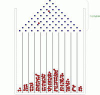 А теперь внимание! Вопрос :