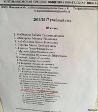 Интересно увидеть список на 2017/2018
