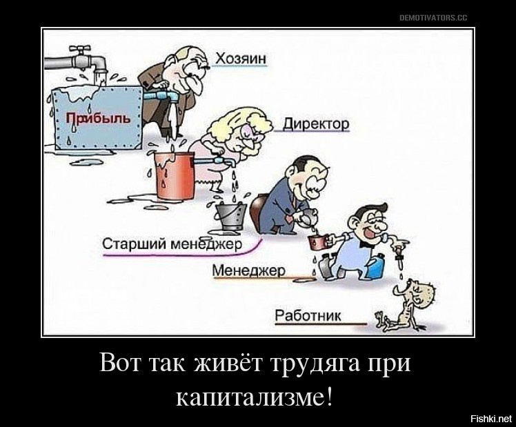 Один работает все смотрят картинки