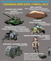 "Ратник-3" или "Экипировка будущего". Почему нас обманывают?