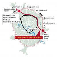 А чем, Московская Северо-Восточная Хорда (СВХ) вам не понравилась?