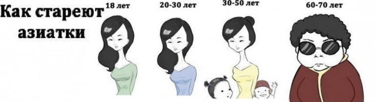 38 сногсшибательных матерей, которые выглядят на один возраст со своими дочками