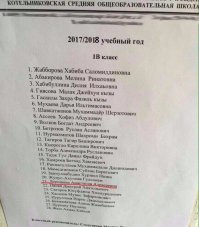 Что узбеку хорошо, то русскому не понять