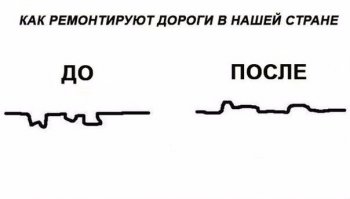 Подборка автомобильных приколов