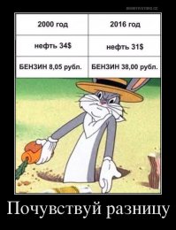 Подборка автомобильных приколов