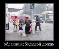 по данным башкирского гидромецентра