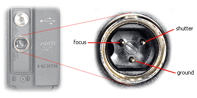 я понял.и куда его приделать в этот разьем?Не дождешься конечно,потому это делается не за 10 дней до конкретной свадьбы,что бы отбомбить ее)) я заказывал smdv speedbox octogon 70 на ебее и больше его негде у нас не купить.(шел 30 дней)или тот же аккумулятор на ебее 1000 и такой же с ебея в магазине за 2500 и более.