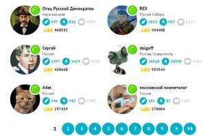 вот же в рейтинге топ-авторов, вся карма полностью прописывается