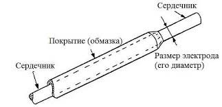 Подборка автомобильных приколов