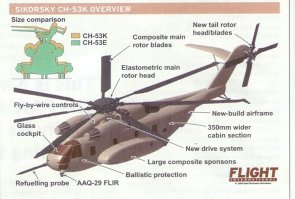 Кто в буржуйском силён? Здесь написано, что это...