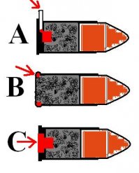 до появления привычного унитарного патрона оставались считанные годы...