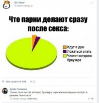 Пф у меня для этого отдельный браузер, которым из домашних никто кроме меня не пользуется.