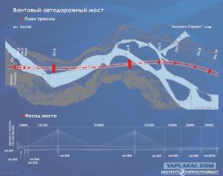 Это мост. От самой стены тоннеля. От неё же и идёт ограждение.